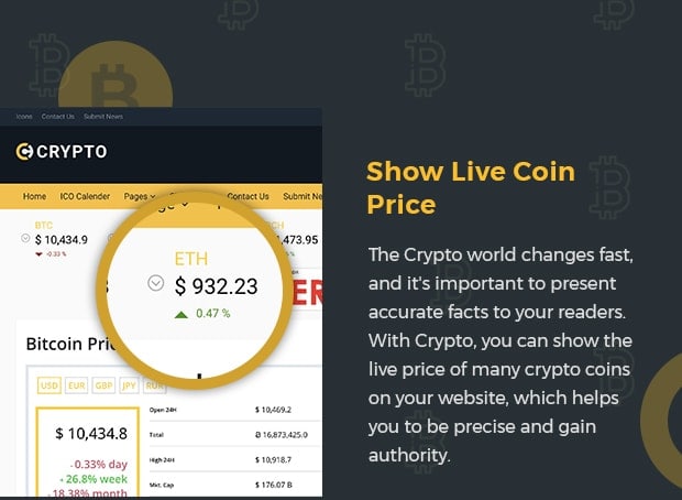 Show Live Coin Price