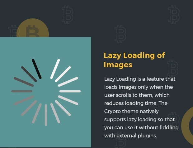 Laxy Loading of Images