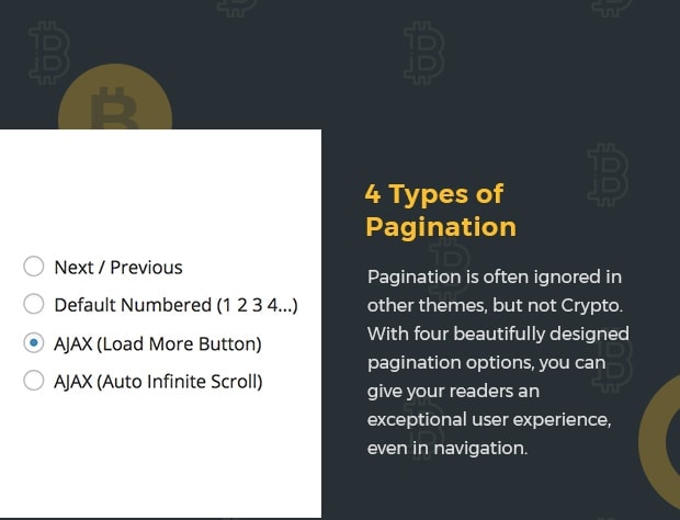 4 Types of Pagination