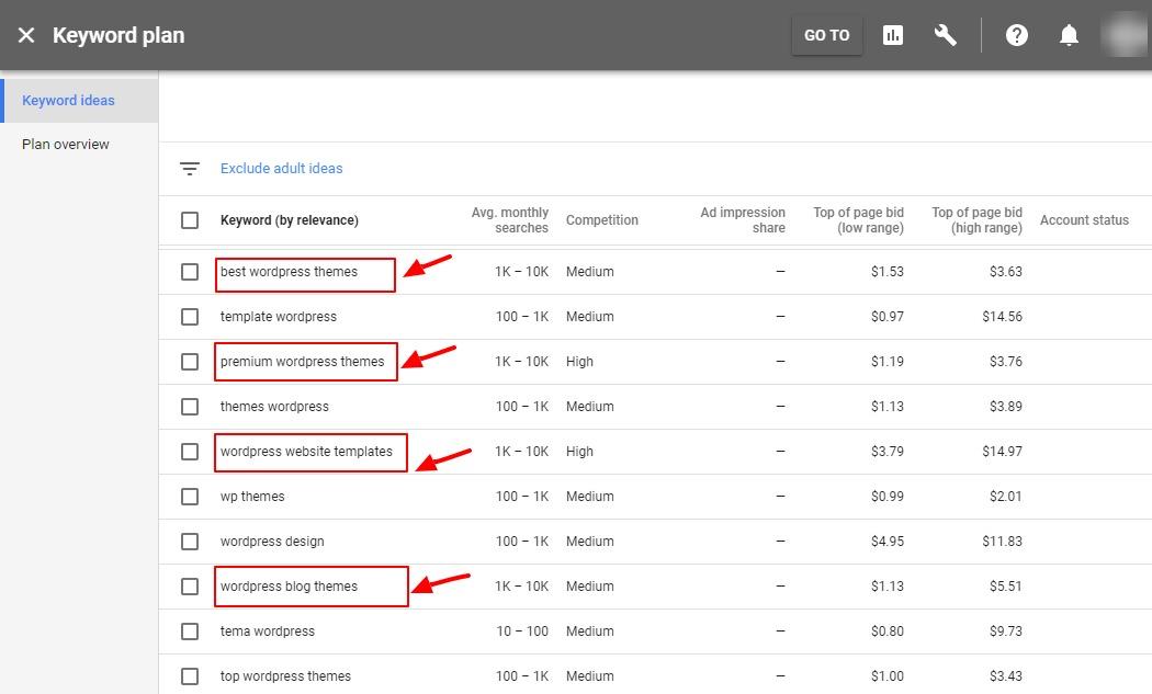 long tail keyword research