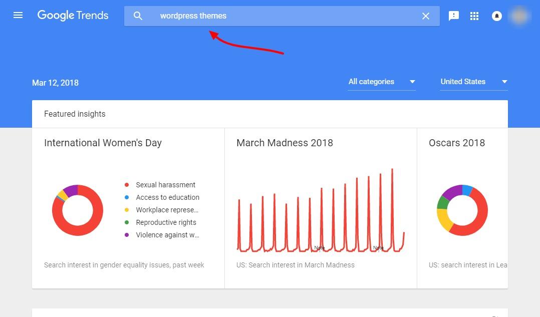 google trends