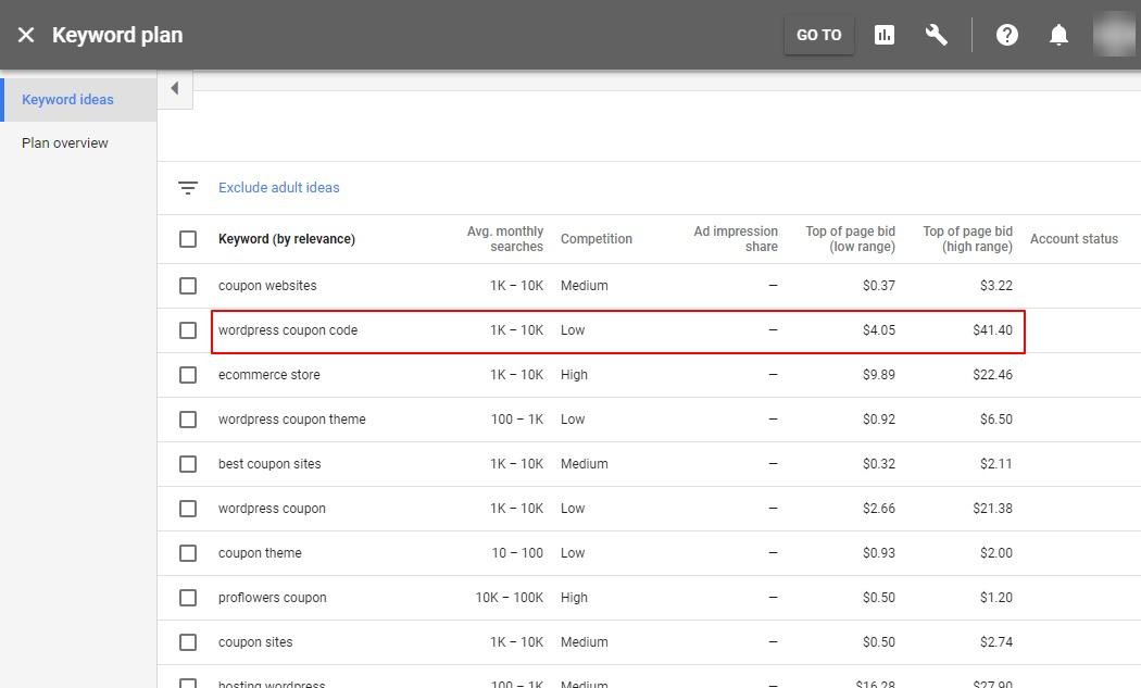 high value long tail keywords