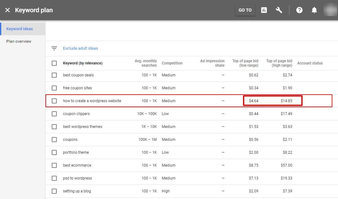 long tail keywords for create wordpress website