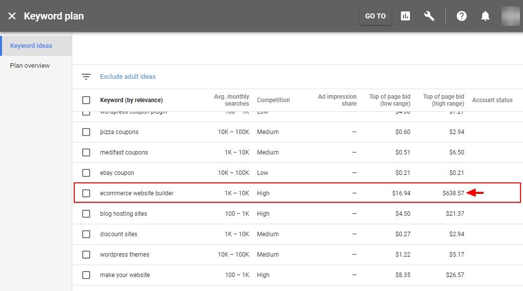 ecommerce long tail keyword research