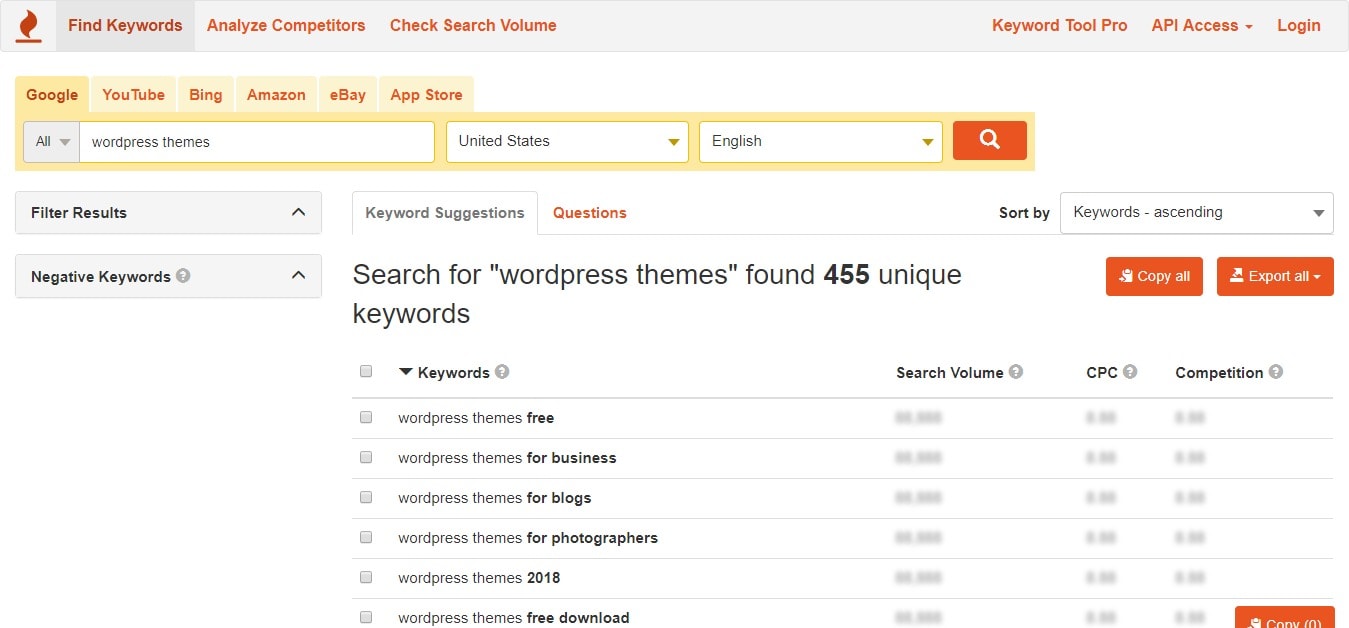 keyword tool results