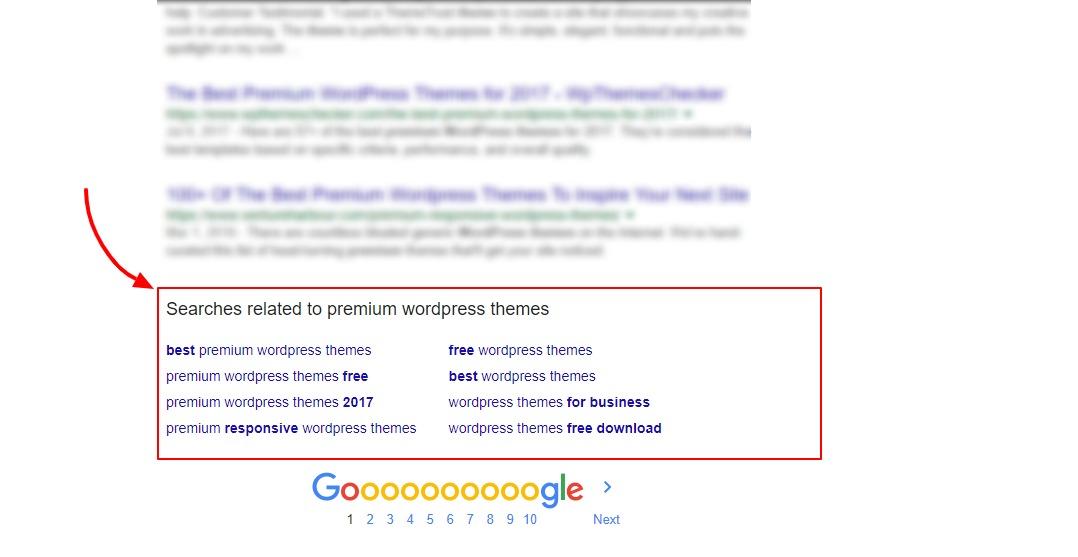 related search section in google