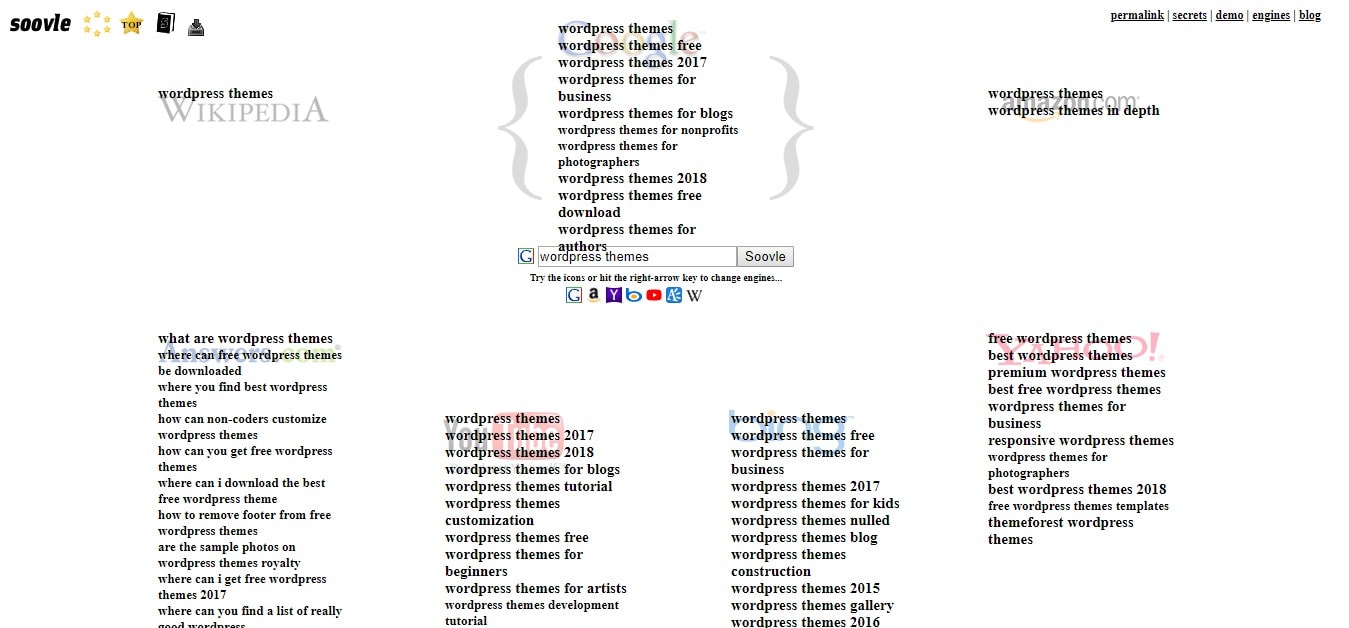 soolve keyword research